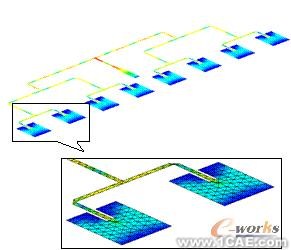 ANSYS對航空器電子產(chǎn)品天線及隱身設計解決方案+有限元項目服務資料圖圖片27