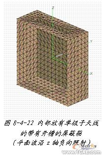 ANSYS對航空器電子產(chǎn)品天線及隱身設計解決方案+學習資料圖片48