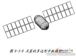 ANSYS對航空器電子產(chǎn)品天線及隱身設計解決方案+學習資料圖片10