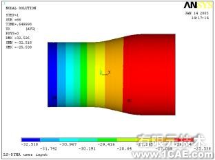 基于ANSYS/LS-DYNA的空拔鋼管有限元分析+學(xué)習資料圖片7