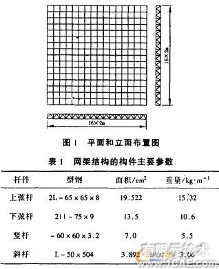 膜結(jié)構(gòu)的載荷分析+應(yīng)用技術(shù)圖片圖片1