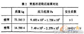 基于有限元法的礦用隔爆型圓筒形外殼設(shè)計+學習資料圖片19