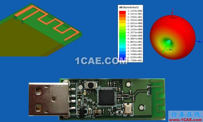 Ansys HFSS培訓：高頻電磁分析培訓課程有限元分析案例圖片1