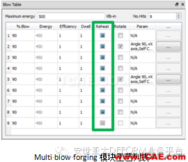 自由鍛模擬什么？DEFORM帶給你驚喜Deform仿真分析圖片4