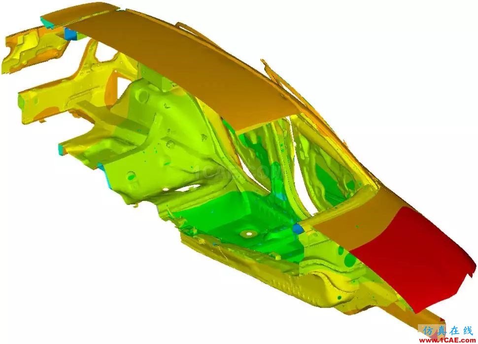 技術(shù)分享 | 汽車車身烘干/涂裝工藝流程分析ansys分析案例圖片4
