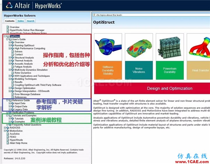 如何使用HyperWorks幫助文檔？使用方法介紹hyperworks仿真分析圖片5