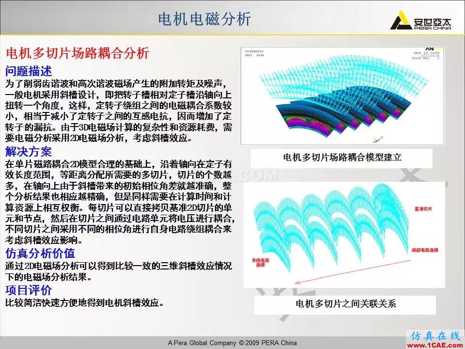 電機振動噪聲分析解決方案Maxwell培訓(xùn)教程圖片16