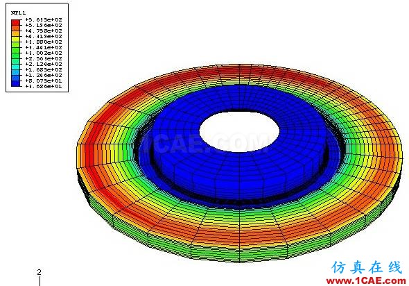 ABAQUS 熱分析常用概念介紹abaqus有限元培訓(xùn)資料圖片1