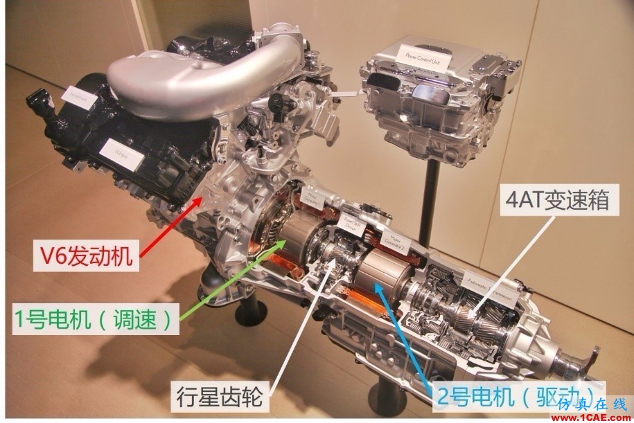 動力科技如何用1+1推動未來快進？圖片6