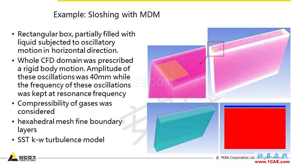 FLUENT對液面晃動的仿真分析fluent培訓(xùn)的效果圖片29