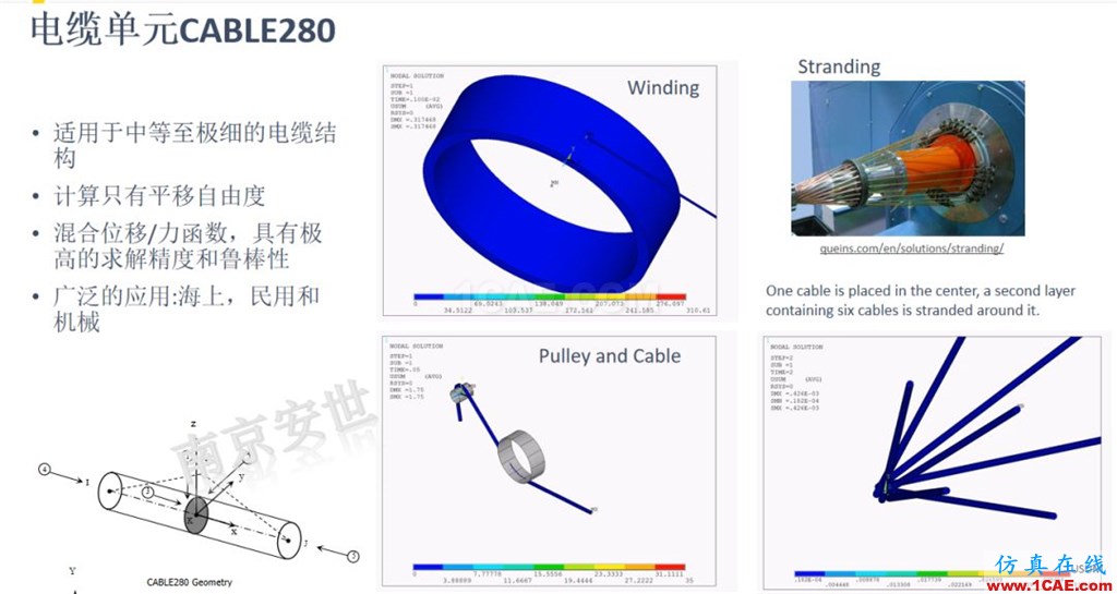 ANSYS 2020R1來了 | 結構新功能（二）ansys workbanch圖片13