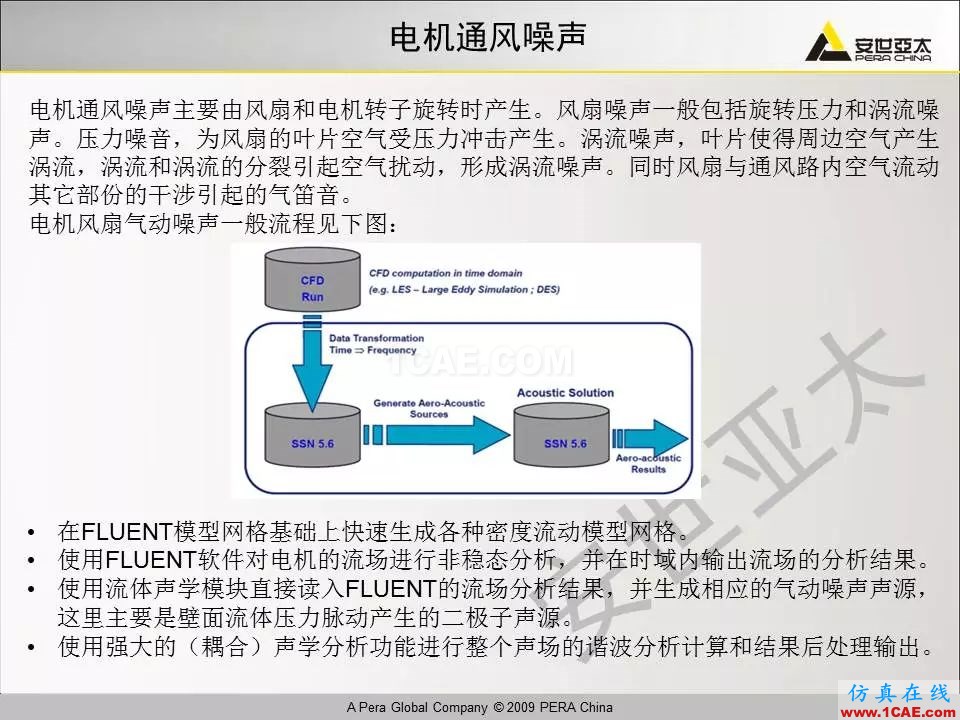 電機振動噪聲分析解決方案Maxwell分析圖片10