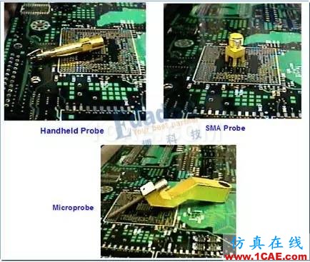 如何用TDR來(lái)測(cè)試PCB板的線(xiàn)路阻抗【轉(zhuǎn)發(fā)】HFSS結(jié)果圖片4