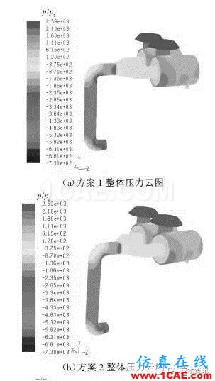 基于CFD的車輛進(jìn)氣系統(tǒng)流場(chǎng)仿真與分析fluent結(jié)果圖片12