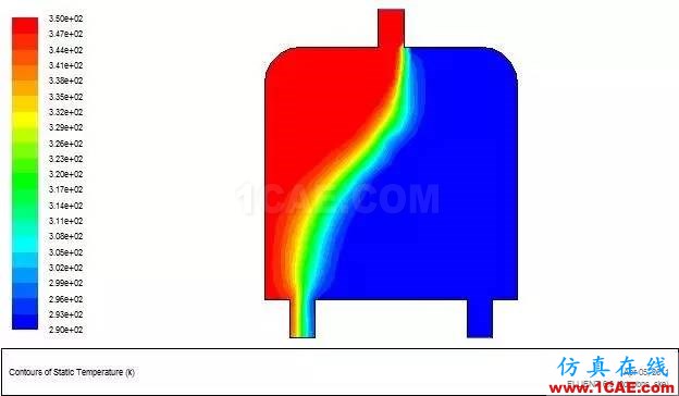 fluent計(jì)算流體動(dòng)力學(xué)案例ansys workbanch圖片25