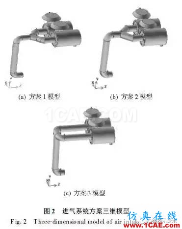 基于CFD的車輛進(jìn)氣系統(tǒng)流場(chǎng)仿真與分析fluent圖片3