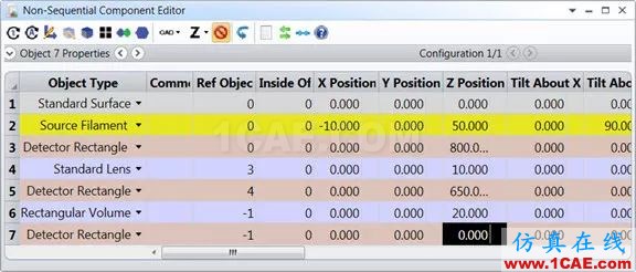 ZEMAX：如何創(chuàng)建一個簡單的非序列系統(tǒng)zemax光學分析案例圖片58