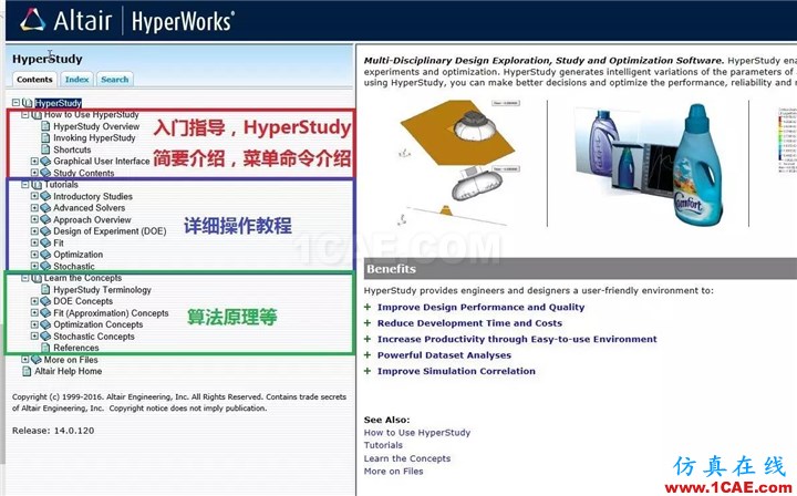 如何使用HyperWorks幫助文檔？使用方法介紹hypermesh分析圖片6