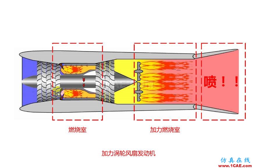 動力科技如何用1+1推動未來快進？圖片3