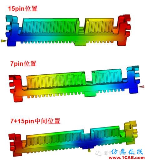 安費(fèi)諾東亞電子科技(深圳)有限公司Moldflow應(yīng)用經(jīng)驗(yàn)分享+有限元項(xiàng)目服務(wù)資料圖片6