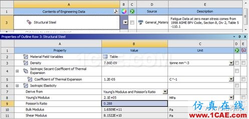 某轉軸隨機振動分析【轉發(fā)】ansys分析案例圖片4