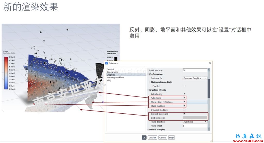 ANSYS 2020R1來了 | 流體新功能（一）fluent培訓的效果圖片2