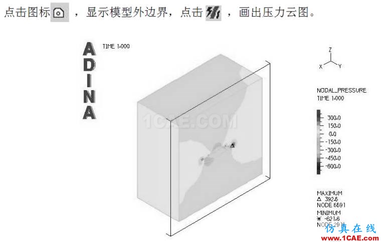 基于ADINA的汽車空氣阻力系數計算【轉發(fā)】fluent結果圖片19