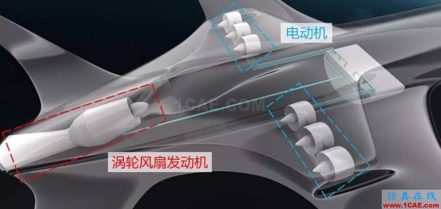 動力科技如何用1+1推動未來快進？圖片4