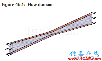 70道ANSYS Fluent驗證案例操作步驟在這里【轉(zhuǎn)發(fā)】fluent分析案例圖片46