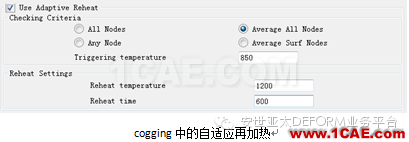 自由鍛模擬什么？DEFORM帶給你驚喜Deform仿真分析圖片2